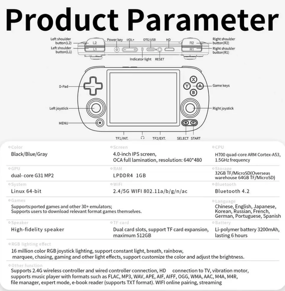 Anbernic RG40XXH Handheld Console with Knulli Firefly OS