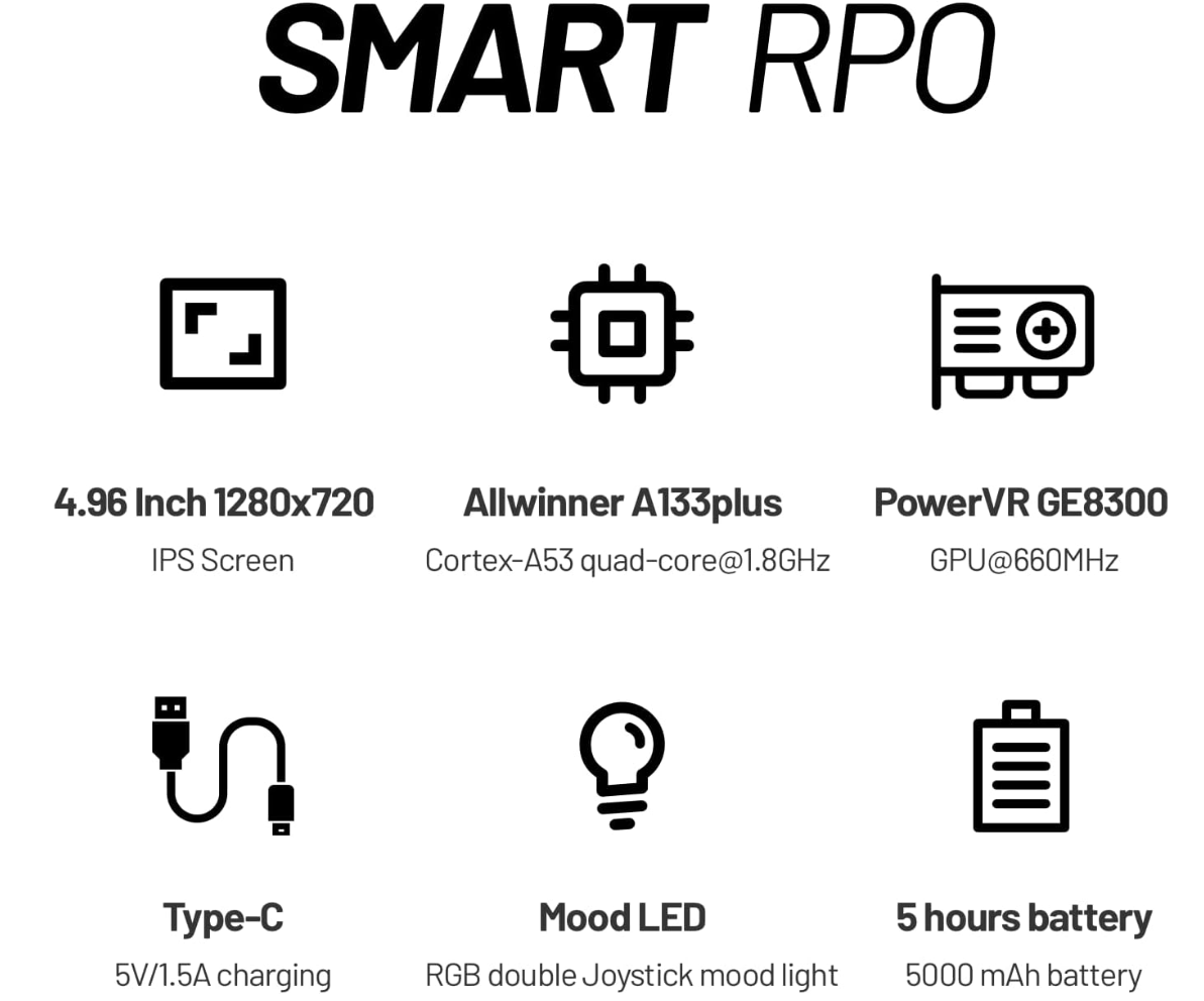 TrimUI Smart Pro Handheld Console with CrossMix OS