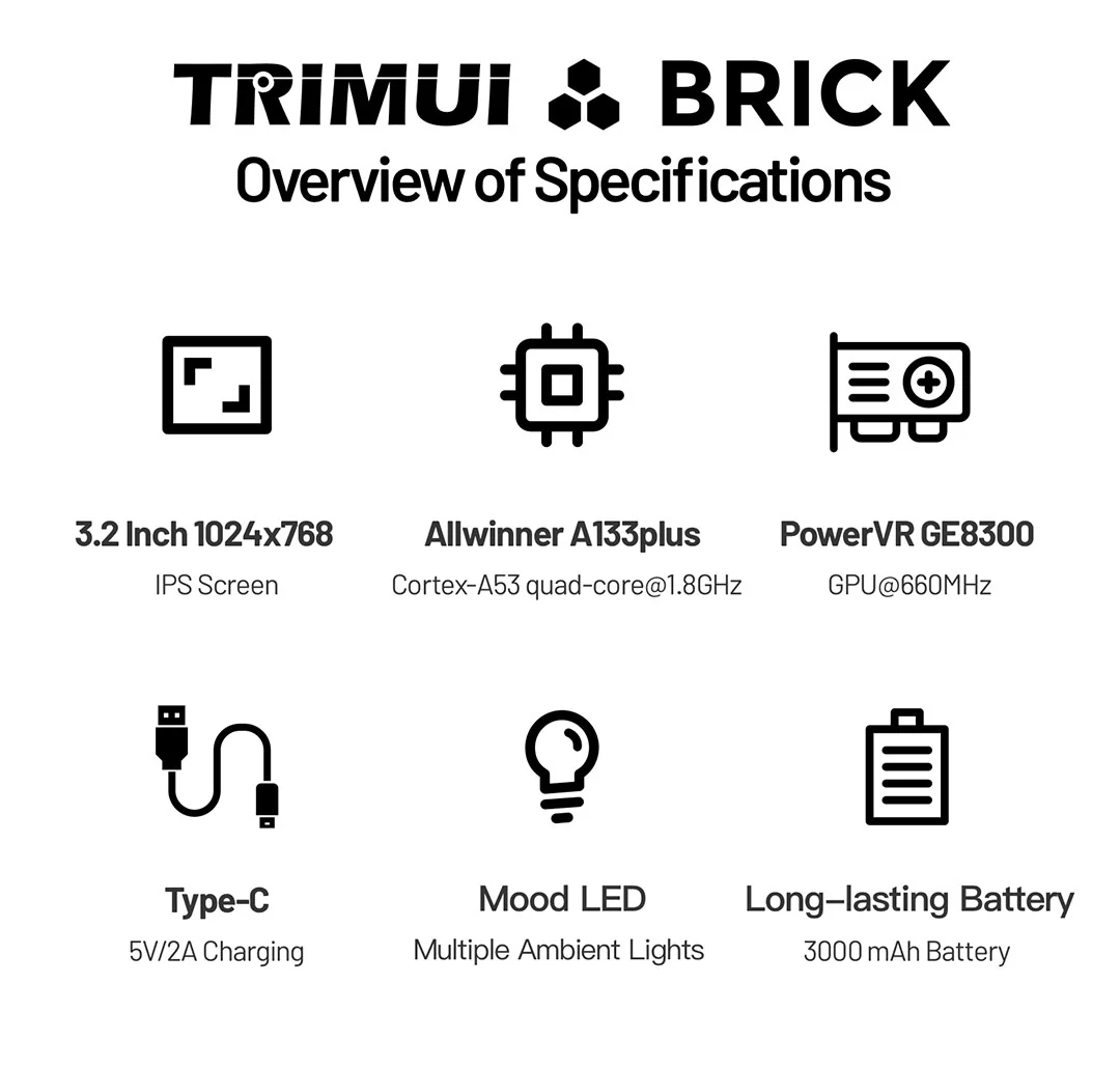 TrimUI Brick Handheld Console with CrossMix OS